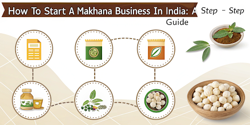 How to Start Makhana Business in India